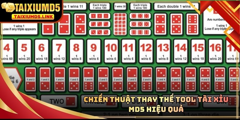 Đọc cầu chuẩn xác mang lại hiệu quả bền vững hơn so với tool Tài Xỉu MD5