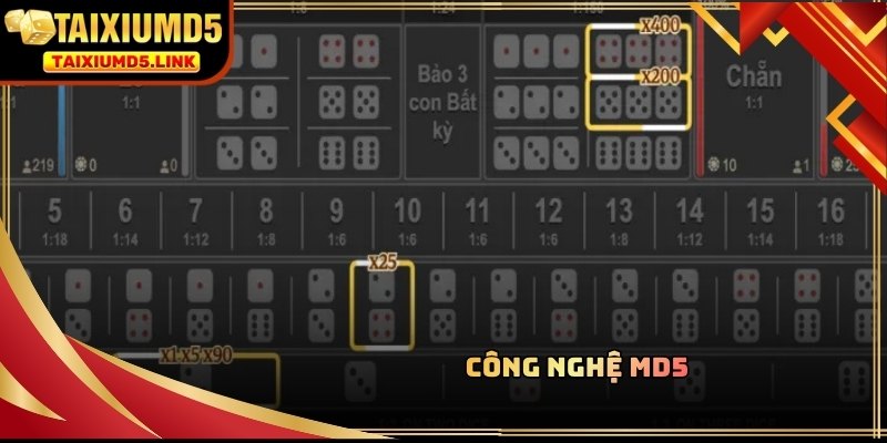 Tính minh bạch này mang lại niềm tin tuyệt đối cho cộng đồng cược thủ