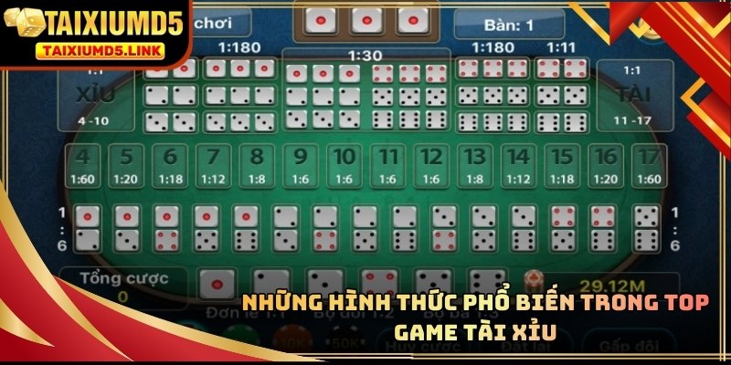 Giao diện bắt mắt của các sảnh cược tài xỉu hiện đại trong năm 2026